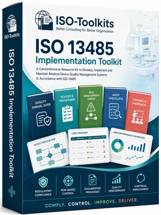 ISO 13485 Implementation Toolkits Cover