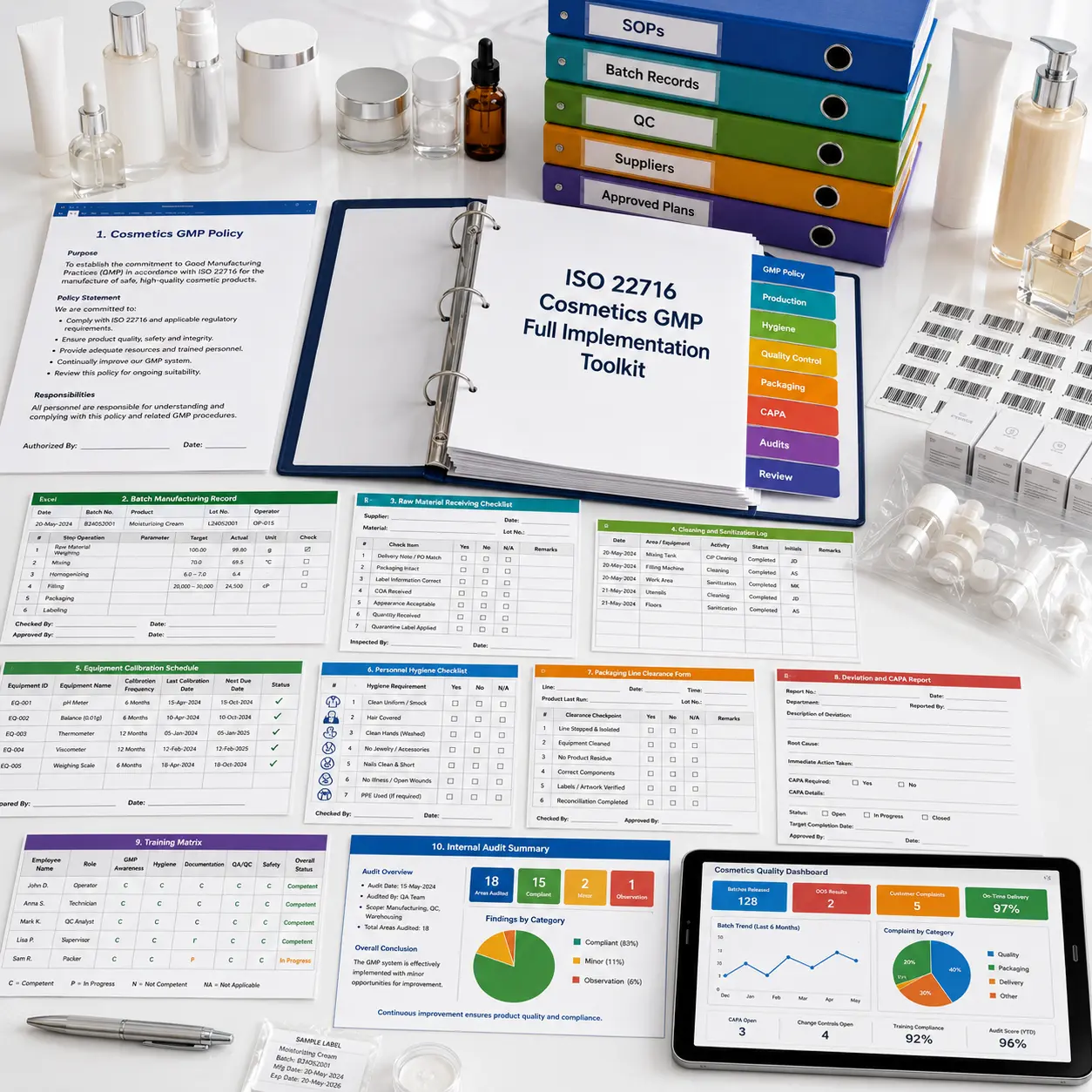 ISO 22716 Cosmetics GMP Full Implementation Toolkit