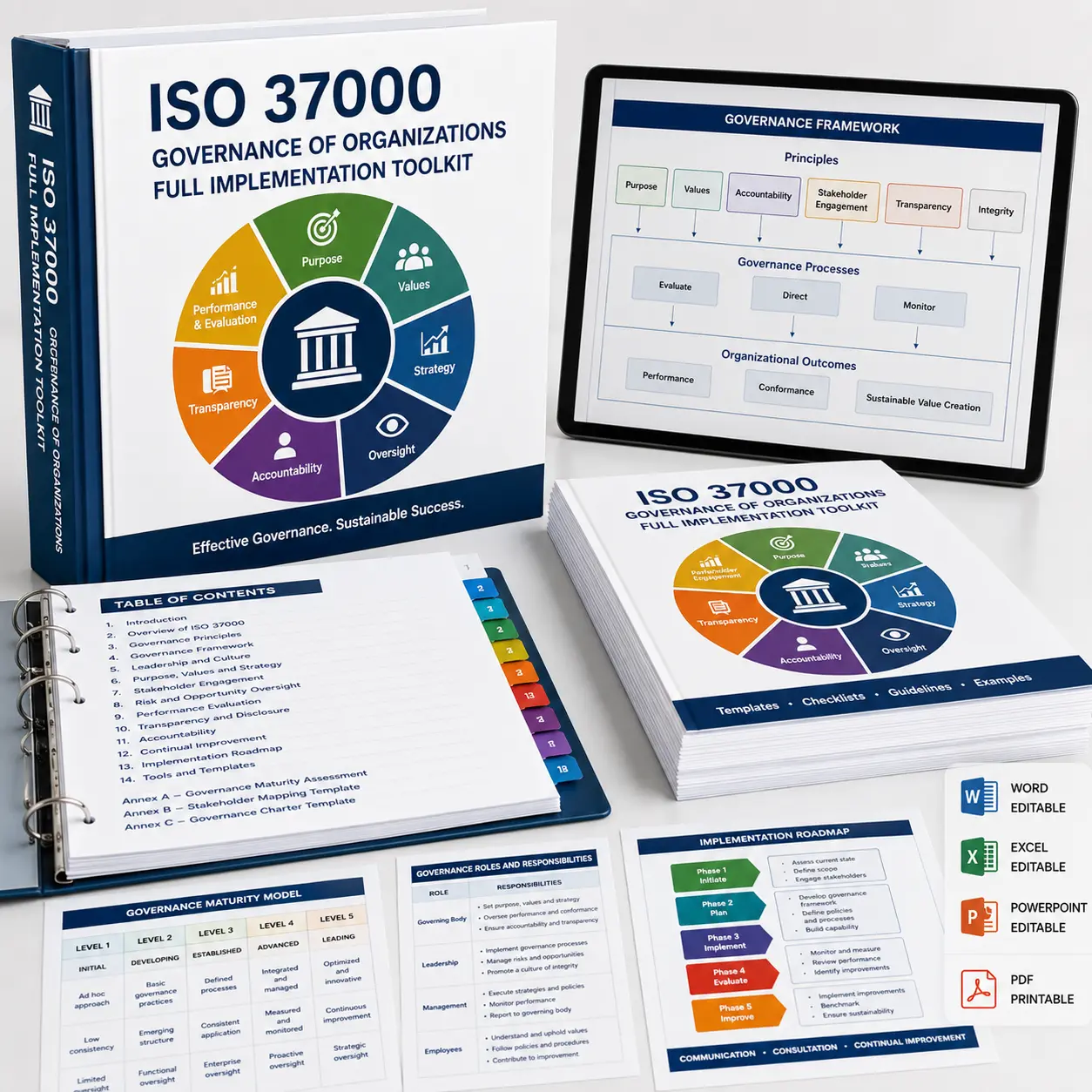 ISO 37000 Governance of Organizations Full Implementation Toolkit