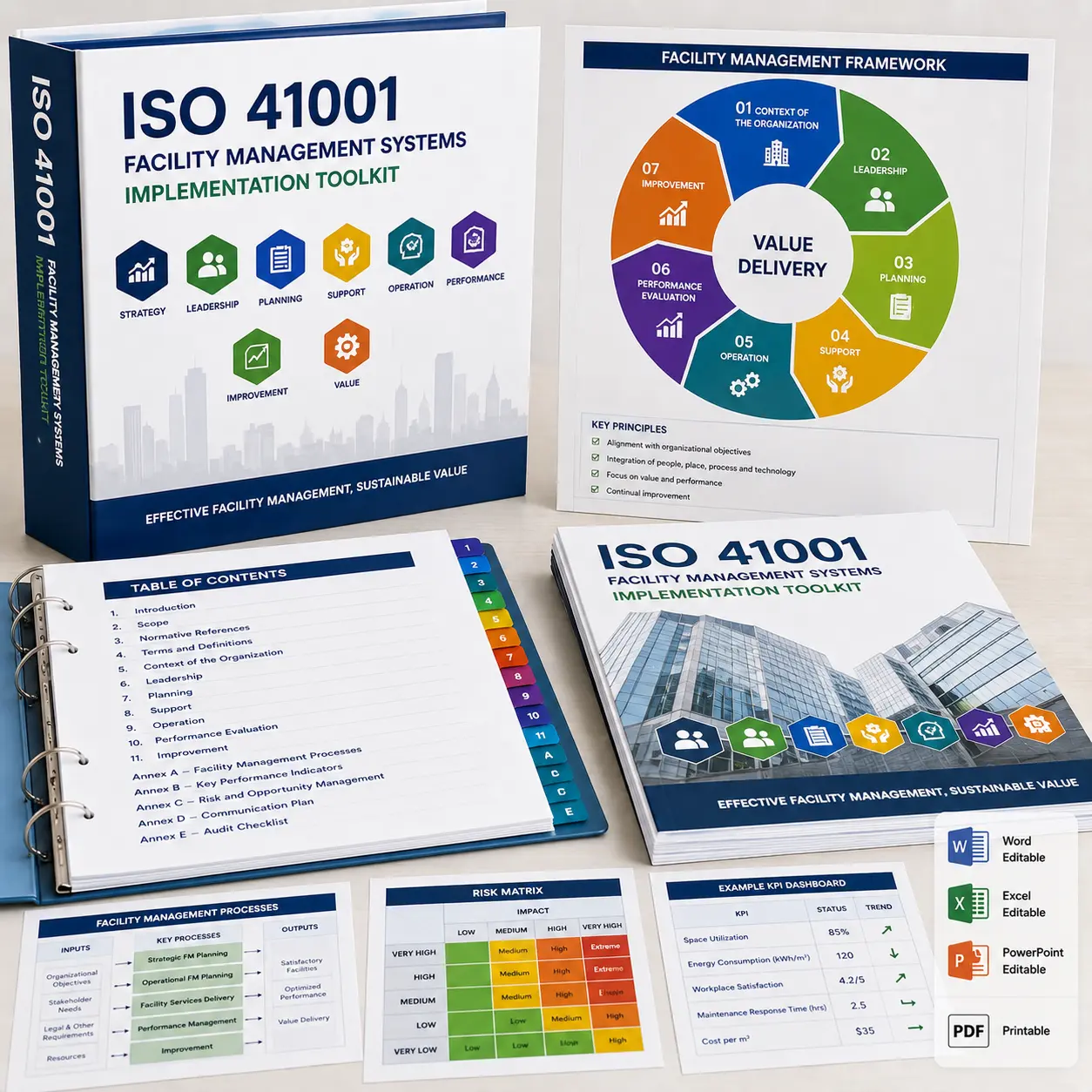 ISO 41001 Facility Management Systems Implementation Toolkits