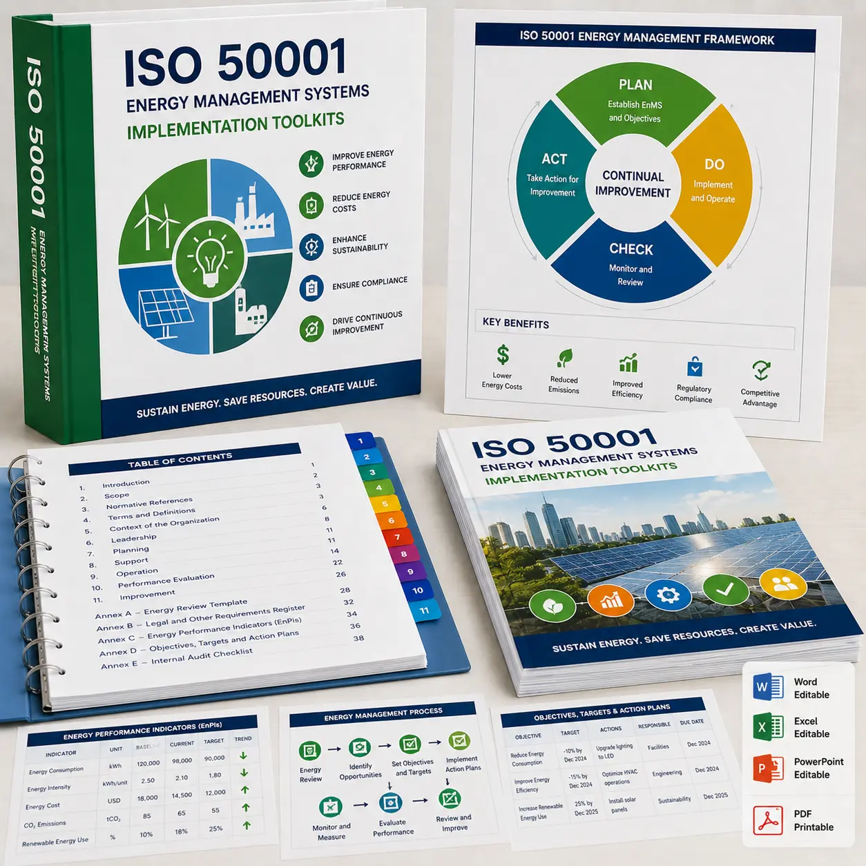 ISO 50001 Energy Management Systems Implementation Toolkits