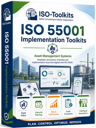 ISO 55001:2024 Asset Management Systems Toolkits